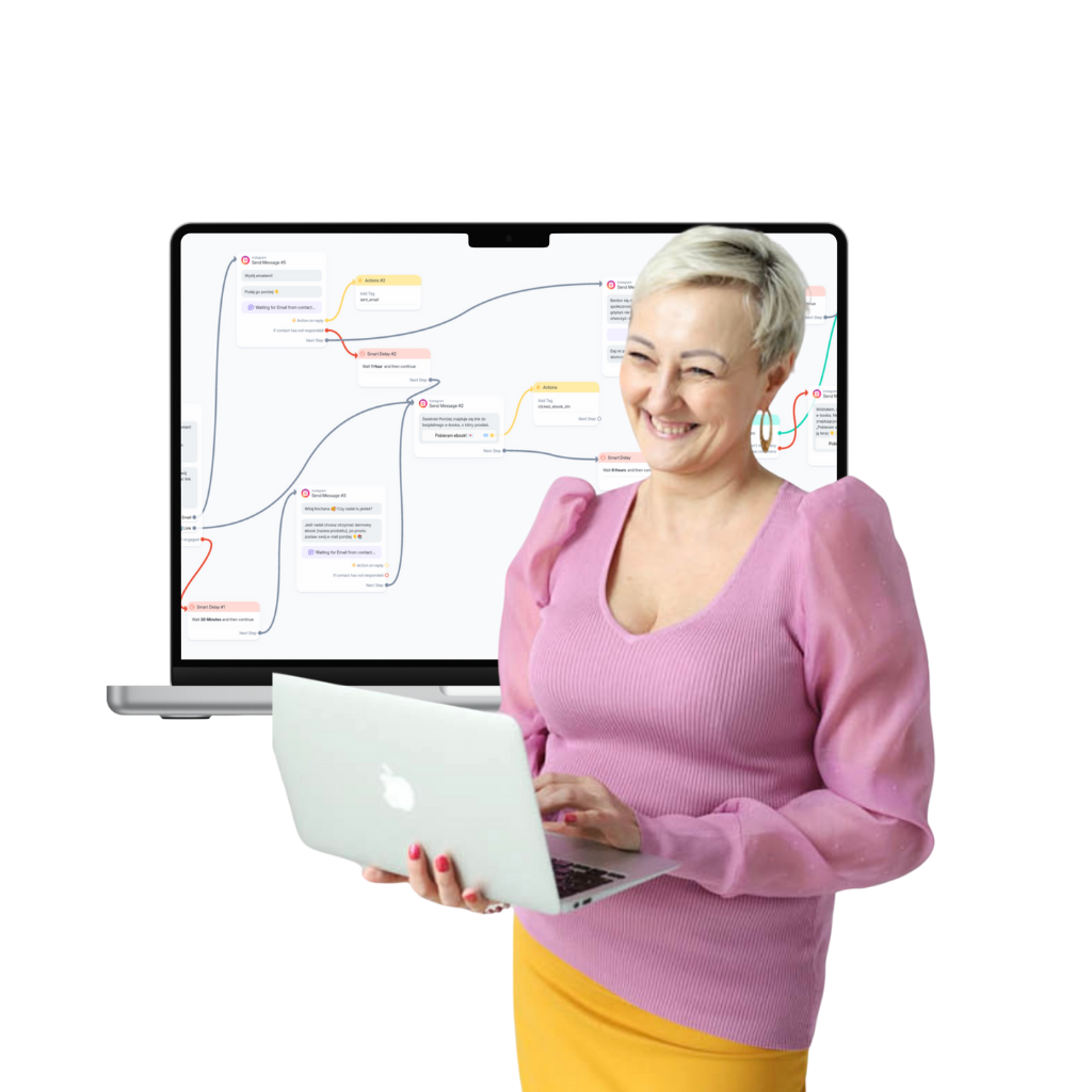 Agnieszka Herman, automatyzacja w manychat, gotowe szablony